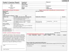 Visitors Expense Report Form Template