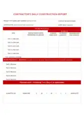 Daily Construction Report Free Template