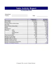 Free Download PDF Books, Sales Activity Report Excel Template