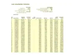 Free Download PDF Books, Amortization Schedule Car Loan Excel Template