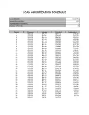 Free Download PDF Books, Sample Loan Amortization Schedule Template