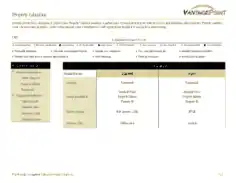 Sample Property Valuation Report Template