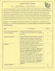 Book Report Summary Example Template