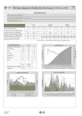 Dairy Research Facility Weekly Report Template