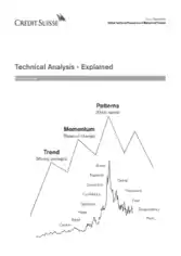 Free Download PDF Books, Technical Analysis Report Template