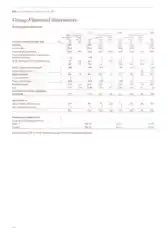 Group Financial Statements Template