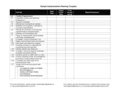 Business Implementation Plan Template