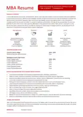 Free Download PDF Books, MBA Student Resume Template