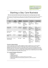 Example of Daycare Business Plan Free Template