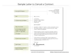 Termination Letter to Cancel Contract Agreement Template