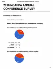 Annual Conference Survey Form Template