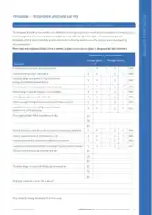 Free Download PDF Books, Employee Attitude Survey Form Template