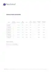 Service Price Quotation Template