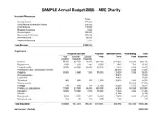 Free Download PDF Books, Yearly Charity Budget Template