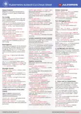 Free Download PDF Books, Kubernetes Kubectl CLI Cheat Sheet