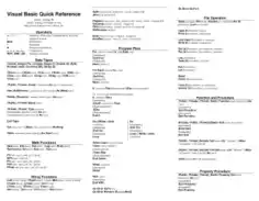 Free Download PDF Books, Visual Basic Quick Reference